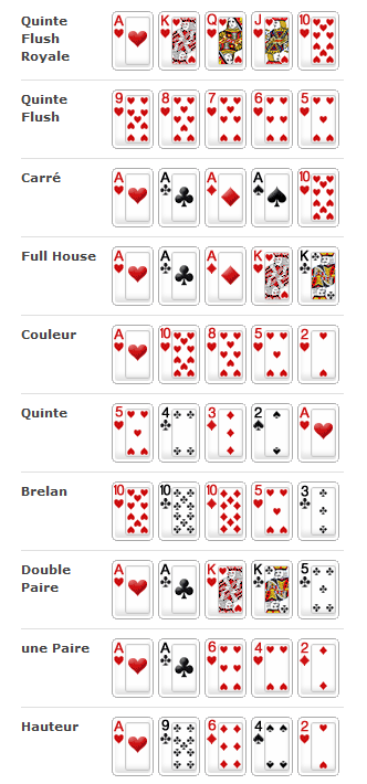 Poker Poker